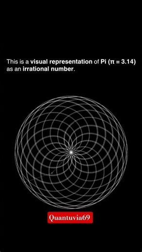 visual representation of pie π as an irrational number🤯😮 #viral #physics #trending #education #facts