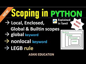 💥12th Computer Science - Chapter 3 | Scoping in Python : global keyword & LEGB | English medium