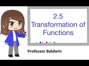 Transformation of Functions