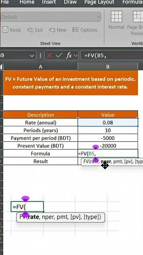 Master the FV Function in Excel: Calculate Future Value for Banking, Finance, and Investment Success