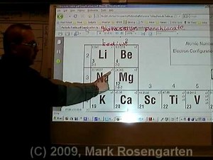 Chemistry Tutorial 5.02c: Naming Ionic Compounds Given The Ionic Formula