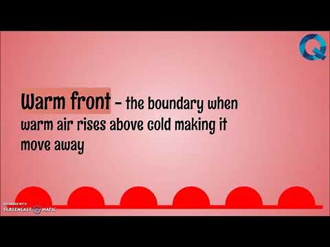 Air Masses and Fronts