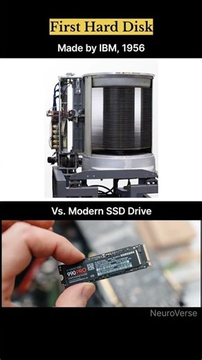 Then vs. Now — Technology Evolution