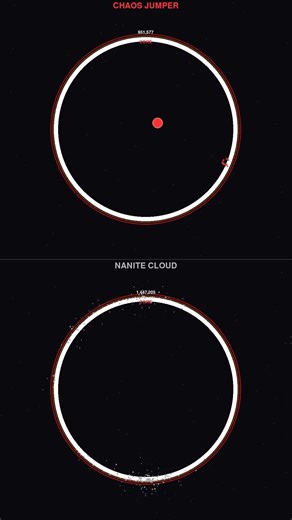 ⚔ Who Will Win This Battle? #Shorts #AlgorithmBattle | Subscribe!