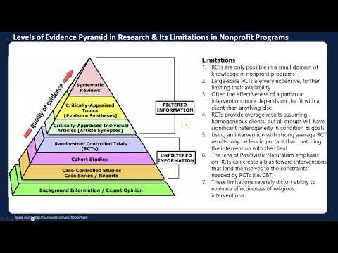 Using Citation/Reference Managers, Library Resources and Research Tools