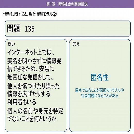 07 高校情報Ⅰ 第一章情報社会の問題解決 情報に関する法規と情報モラル②１１