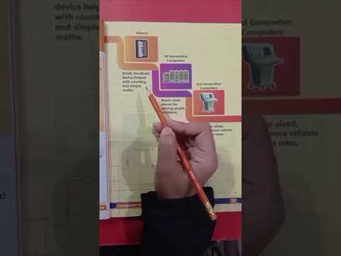 2 class Computer lecture, Allied School Lalamusa Campus