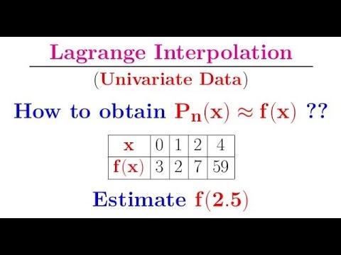 How to derive and apply Lagrange Interpolating Polynomial for univariate data.