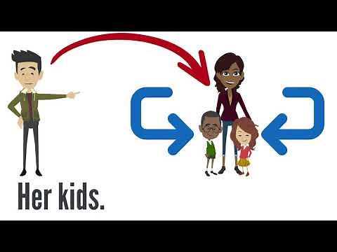 LEARN ENGLISH WITH CONVERSATION - POSSESSIVE ADJECTIVES