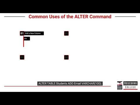 Using the ALTER command (LU4/LO4)