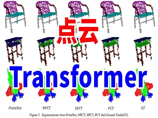Transformer火出圈了，做点云分类和分割如何？