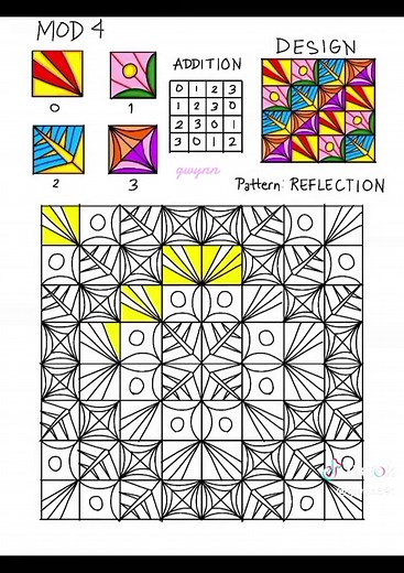 Modulo Art: Create Stunning Patterns with Mod 4