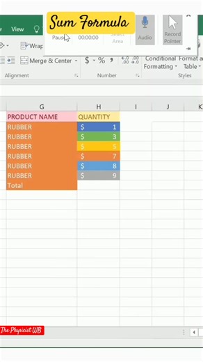 1.9K views | How to use Sum function in Microsoft Word | 퐓퐡퐞 퐏퐡퐲퐬퐢퐜퐢퐬퐭 wahab zeb | Facebook