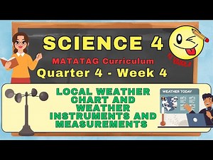 Science 4 MATATAG Curriculum Quarter 4 - Week 4 (Lesson Slides)