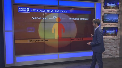 Heat stroke vs. heat exhaustion: what to know
