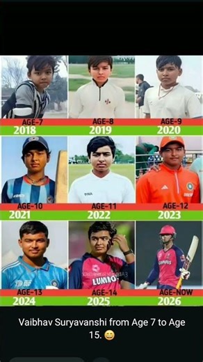 Vaibhav 7age to#15age
