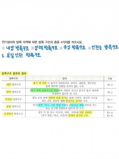 방폭 구조