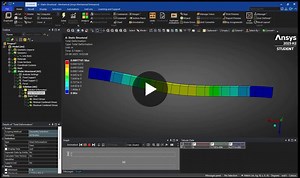 Completed FEA Simulation of a Fixed-Ended Beam with ANSYS | Rohitth P posted on the topic | LinkedIn