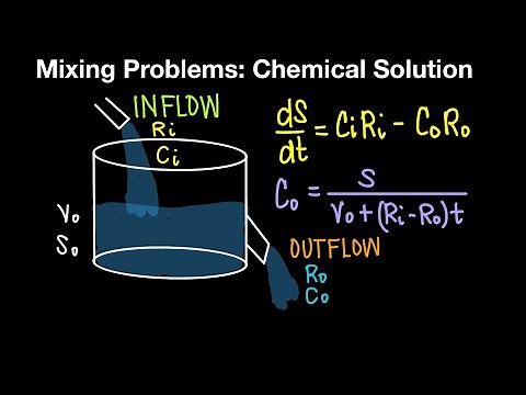 Mixing Problems: Chemical Solution Part 2 (Live Stream)