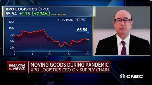 XPO Logistics CEO on supply chain and moving goods during the pandemic
