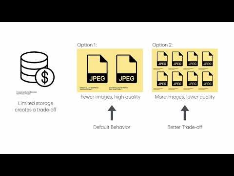 KDD2024 - Scaling Training Data with Lossy Image Compression