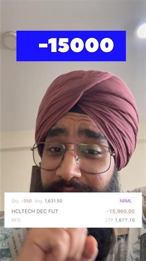 Managing a ₹15k Loss in Futures 📉#tradingpsychology #futurestrading #riskmanagement