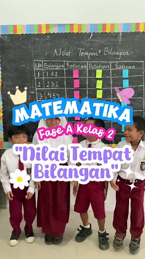 Nilai Tempat Bilangan Kelas 2 SD: Pelajaran Interaktif