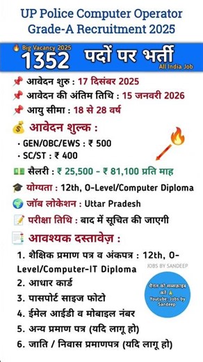 UP Police Computer Operator Grade A Recruitment 2025 Online Form | Jobs by Sandeep