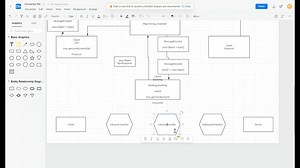 4. Netty 传输协议介绍及出入站处理器介绍 - Java 高阶实战课：自研 RPC 框架，从 0 开始实作轻量级 RPC 框架，构建你的分布式中台，每一行