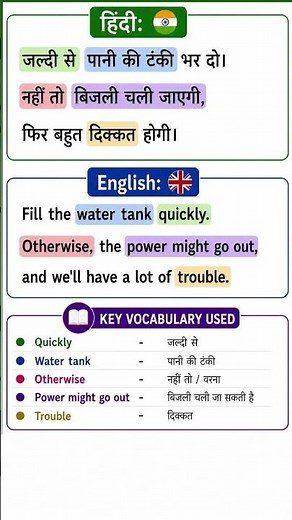 #hinditoenglishtranslation 🧠 Translate Like a ProTranslation + Key Vocabulary. #shorts #vocabulary