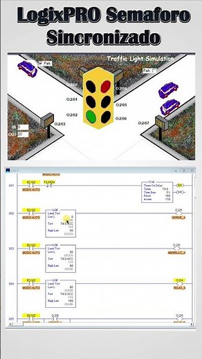 LogixPro - Traffic Simulator #plc #automatizacionindustrial #ingenieria