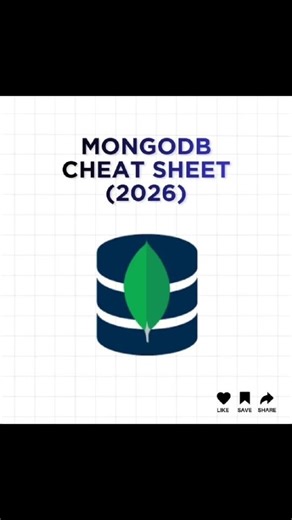 MongoDB Cheat Sheet 2026. #coding #explore #codeflow #ai #aitool #developer #databasedesign #mongodb