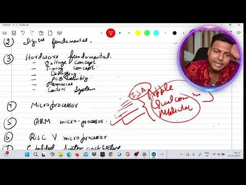 Lec 1.0 - Introduction to Embedded system | Course overview | Modules | Future Flow