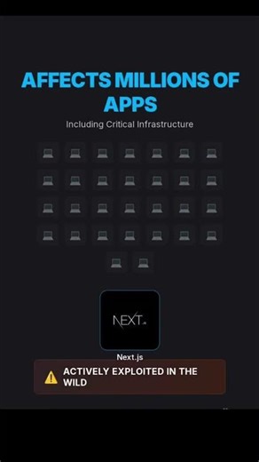 React 2 Shell Exploit #ai #aivideo #aishorts