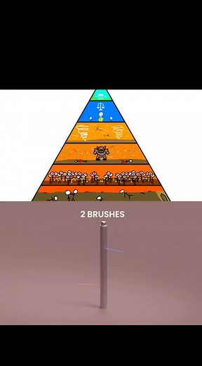 Exploring the Levels of Hell: A Spiritual Guide