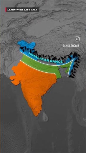 physiographical division of India💫