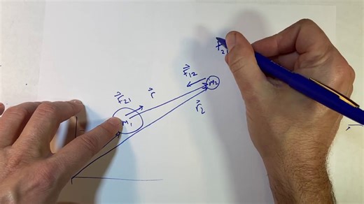 How to Calculate the Universal Gravitational Force