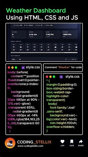 Weather Dashboard ⛅ | Build a Real-Time Weather App with HTML, CSS & JavaScript! | Coding Stellix