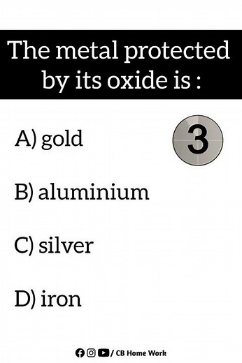 SCIENCE CLASS 10 | CHAPTER 1 | MCQ TEST |