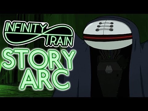 The Story Of Infinity Train (So Far!) Book One: The Perennial Child
