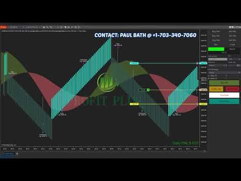 Automated Futures Trading with Profit Plus Bot NQ