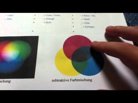 Farben mischen - Farbenlehre