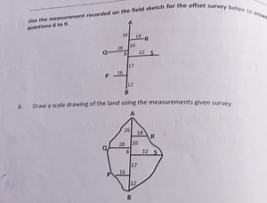 Draw a scale drawing of the land using the measurements given i... | Filo