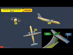 ATR72-600: Automatic Flight Control System (AFCS)