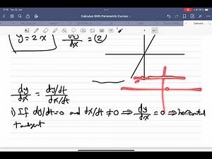 Calculus of Parametric Curves 1 (Multivariable Calculus) | تفاضل وتكامل المنحنيات البارامترية