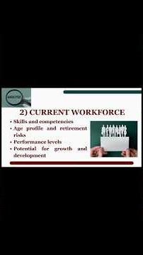 Workforce Planning | HR Course - Module 7 | Session 1 - 4 #workforceplanning #hr #readywithhr