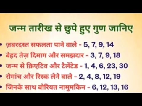 apki जन्मतिथि kya है 🙂 SSC GD CGL ALP BPSC UPSC GK #trading #livenews #viral