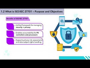 Introduction to Privacy & ISO/IEC 27701 | Complete Beginner’s Guide