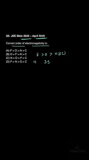 Correct Order of Electronegativity 🔥 | JEE Main 2025 PYQ | Periodic Trends
