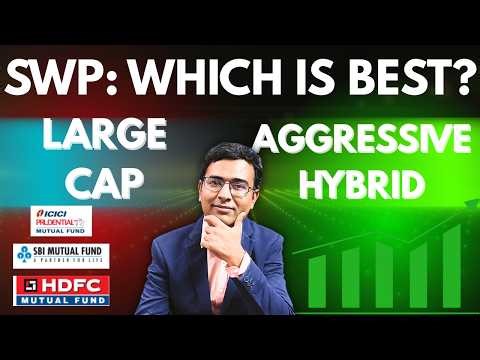 Large Cap vs Aggressive Hybrid: Best SWP Insights for 2026 (15 Year Analysis)